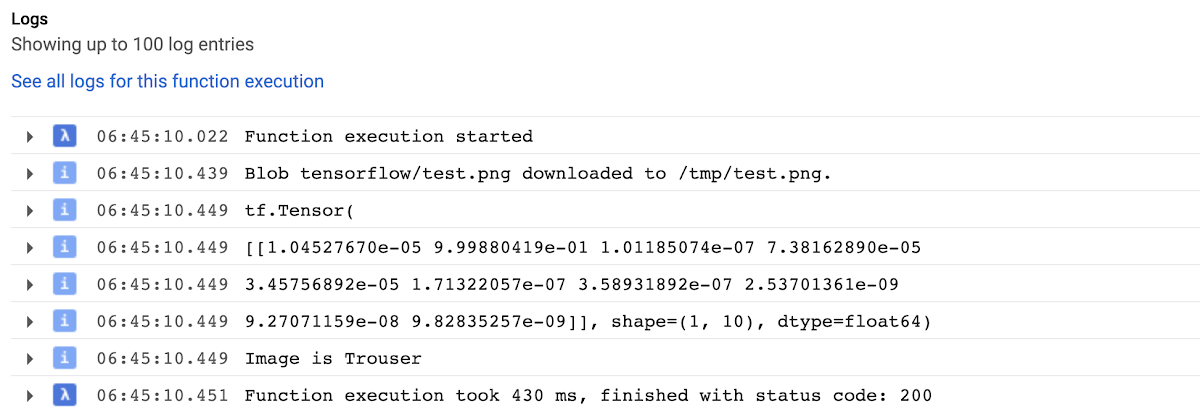 https://storage.googleapis.com/gweb-cloudblog-publish/images/tensorflow_logs_2.max-1200x1200.png