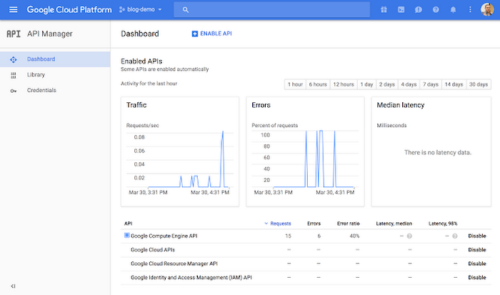 Guest post: Using Terraform to manage Google Cloud Platform