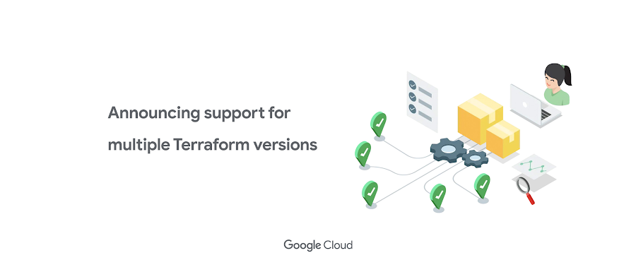 https://storage.googleapis.com/gweb-cloudblog-publish/images/terraform.max-900x900.jpg