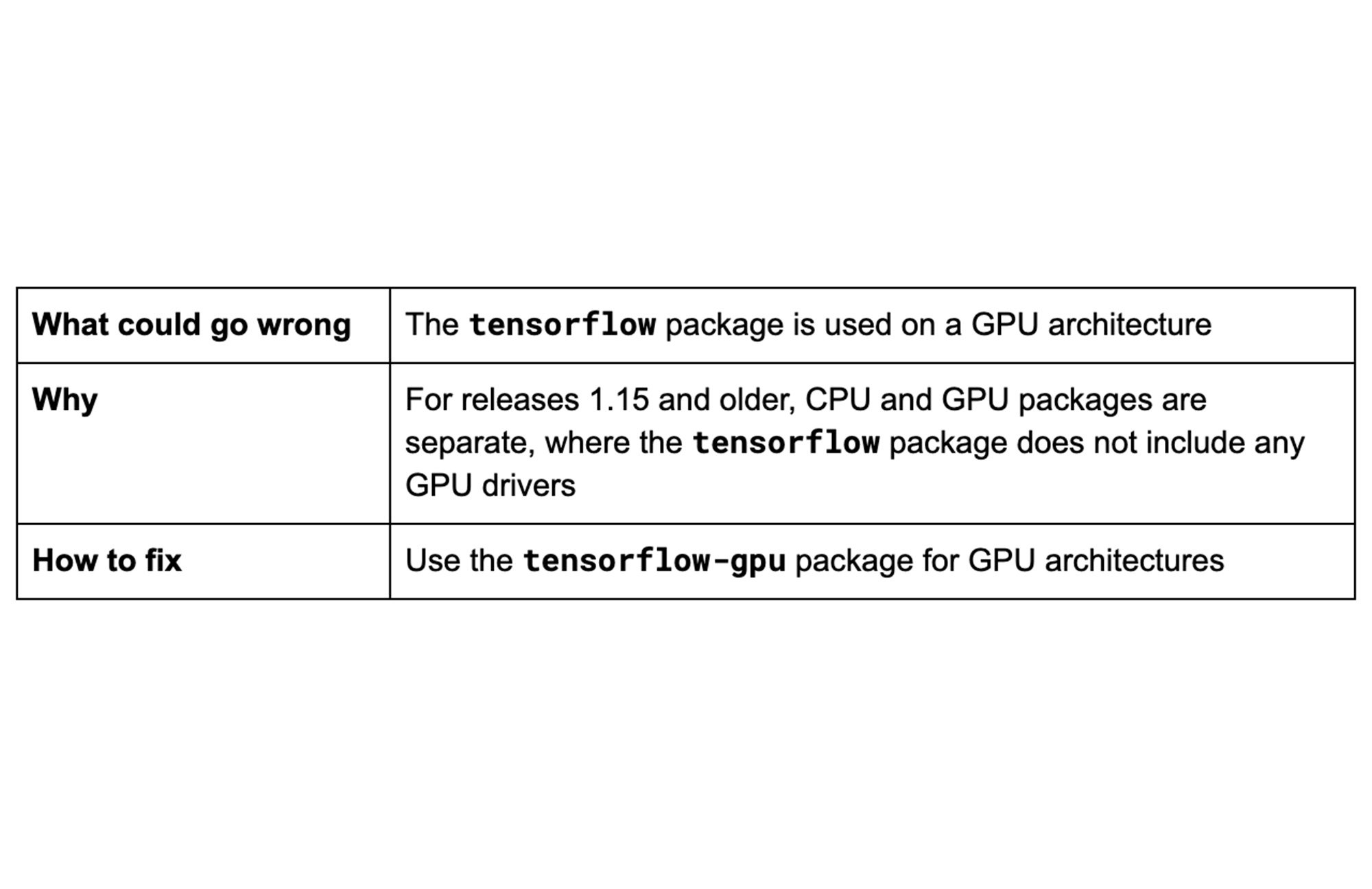 https://storage.googleapis.com/gweb-cloudblog-publish/images/tip_1.max-2000x2000.jpg