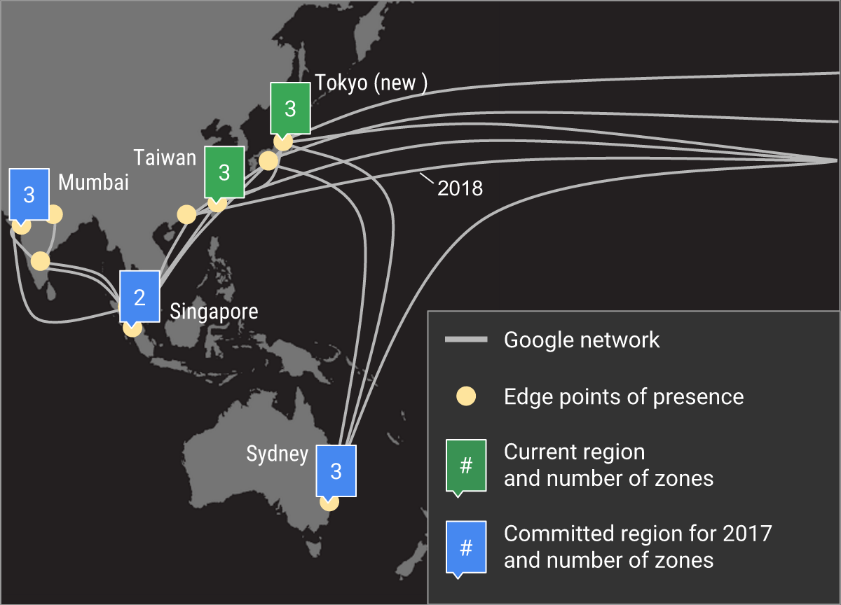 Edge points. Tokyo Region. Регионы Токио. Платформа Токио. Облачный Токио.