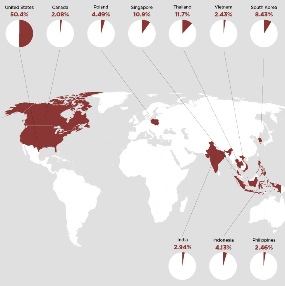 https://storage.googleapis.com/gweb-cloudblog-publish/images/top10affected1_ovze.max-1000x1000.png