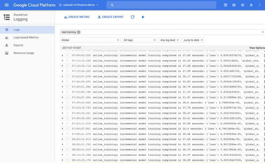 https://storage.googleapis.com/gweb-cloudblog-publish/images/tr-prediction-57mtc.max-900x900.PNG