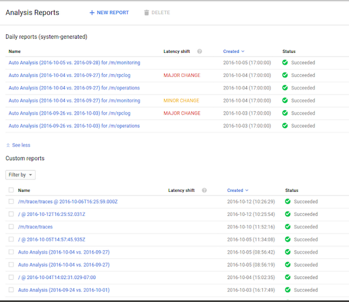 https://storage.googleapis.com/gweb-cloudblog-publish/images/trace-analysis-reports-42eoc.max-700x700.PNG