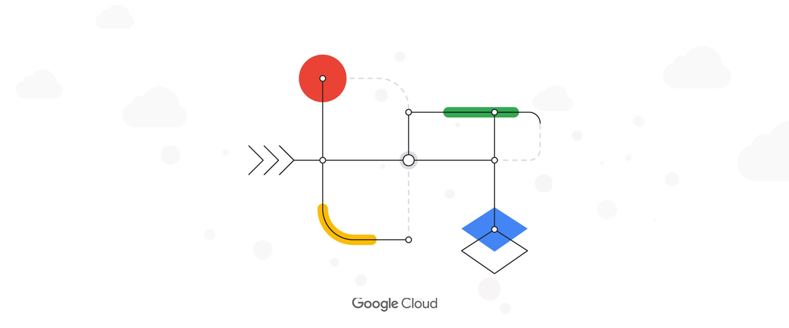 Free Course: Modernizing Data Lakes and Data Warehouses with GCP em  Português Brasileiro from Google Cloud