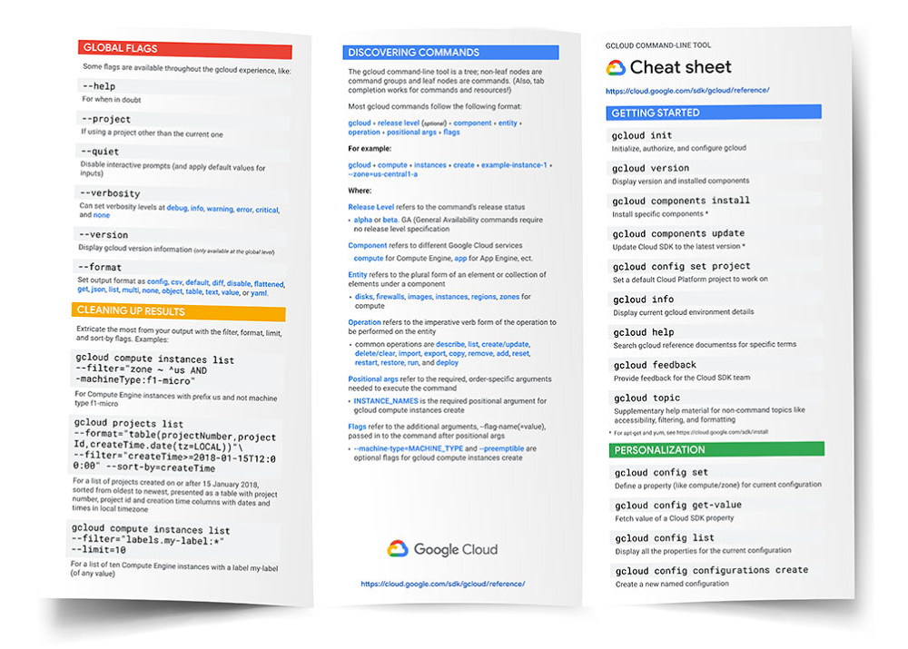 trifold-gcloud-cheatsheet.jpg