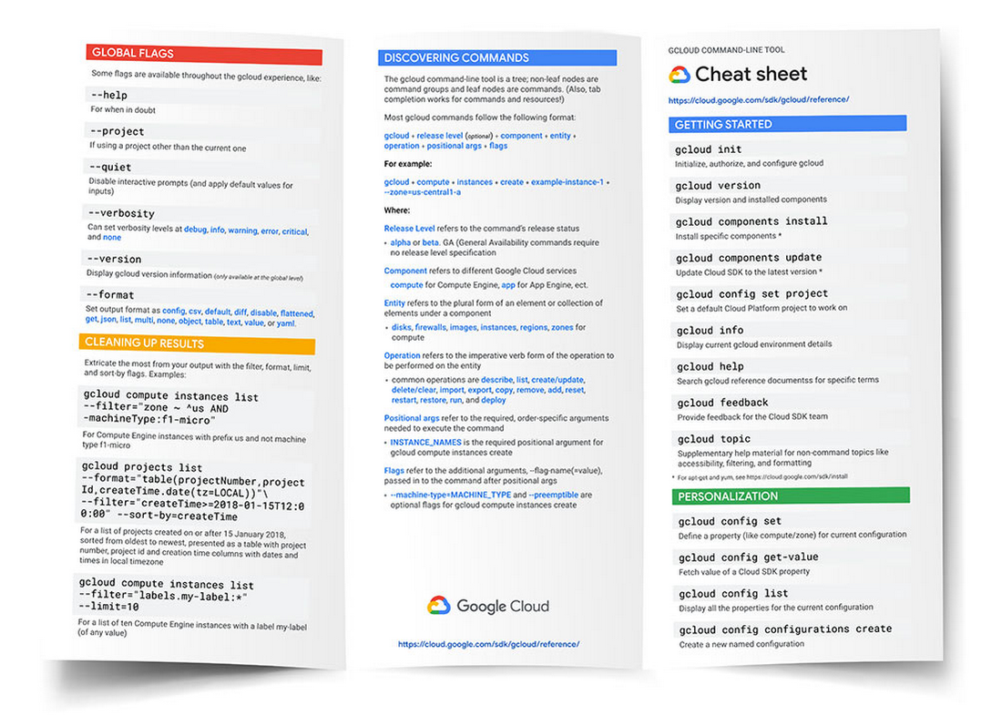 https://storage.googleapis.com/gweb-cloudblog-publish/images/trifold-gcloud-cheatsheet.max-1100x1100.jpg