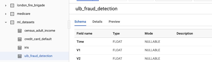 https://storage.googleapis.com/gweb-cloudblog-publish/images/ulb-fraud-detection.max-900x900.png