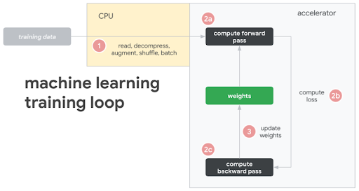 https://storage.googleapis.com/gweb-cloudblog-publish/images/unnamed_24.max-512x273.png