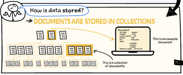 https://storage.googleapis.com/gweb-cloudblog-publish/images/unnamed_26.max-600x600.max-600x600.png
