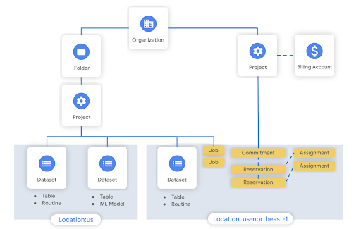 https://storage.googleapis.com/gweb-cloudblog-publish/images/unnamed_29.max-512x325.png