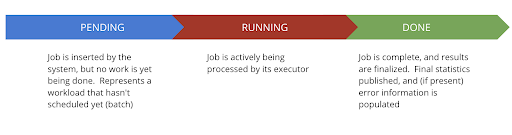 https://storage.googleapis.com/gweb-cloudblog-publish/images/unnamed_31.max-512x135.png