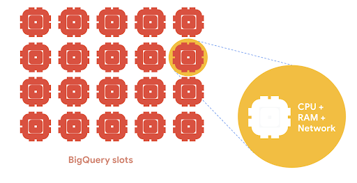 https://storage.googleapis.com/gweb-cloudblog-publish/images/unnamed_32.max-512x263.png