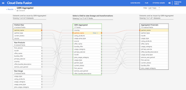 https://storage.googleapis.com/gweb-cloudblog-publish/images/unnamed_42.max-600x600.png