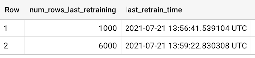 https://storage.googleapis.com/gweb-cloudblog-publish/images/unnamed_71.max-512x118.png