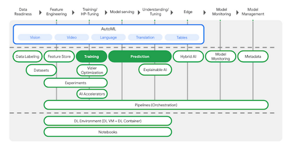 https://storage.googleapis.com/gweb-cloudblog-publish/images/unnamed_80.max-600x600.png