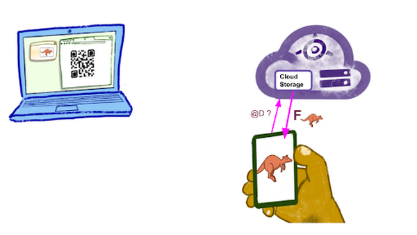https://storage.googleapis.com/gweb-cloudblog-publish/images/unnamed_fJ31Ayy.max-600x600.max-600x600.png