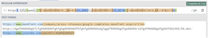 https://storage.googleapis.com/gweb-cloudblog-publish/images/url-obfuscation-fig4_slcu.max-800x800.png