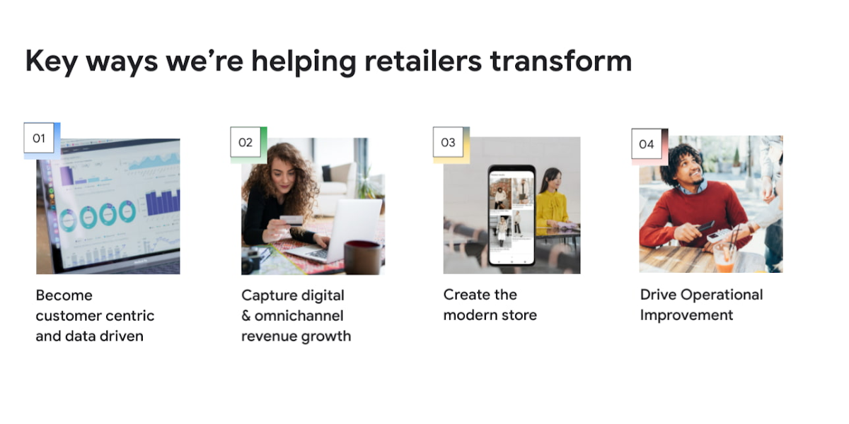 https://storage.googleapis.com/gweb-cloudblog-publish/images/ways_were_helping_retailers_transform.max-1200x1200.jpg