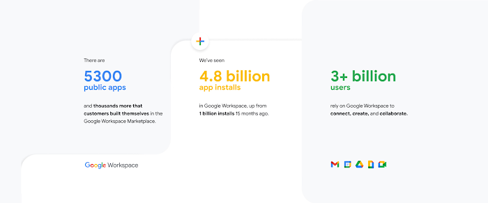 Google Workspace Blog