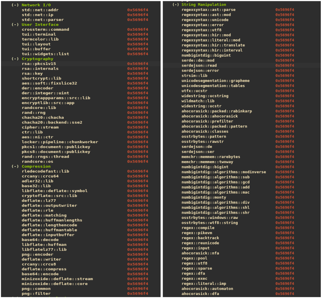 https://storage.googleapis.com/gweb-cloudblog-publish/images/xrefer-fig13-fig14.max-1100x1100.png
