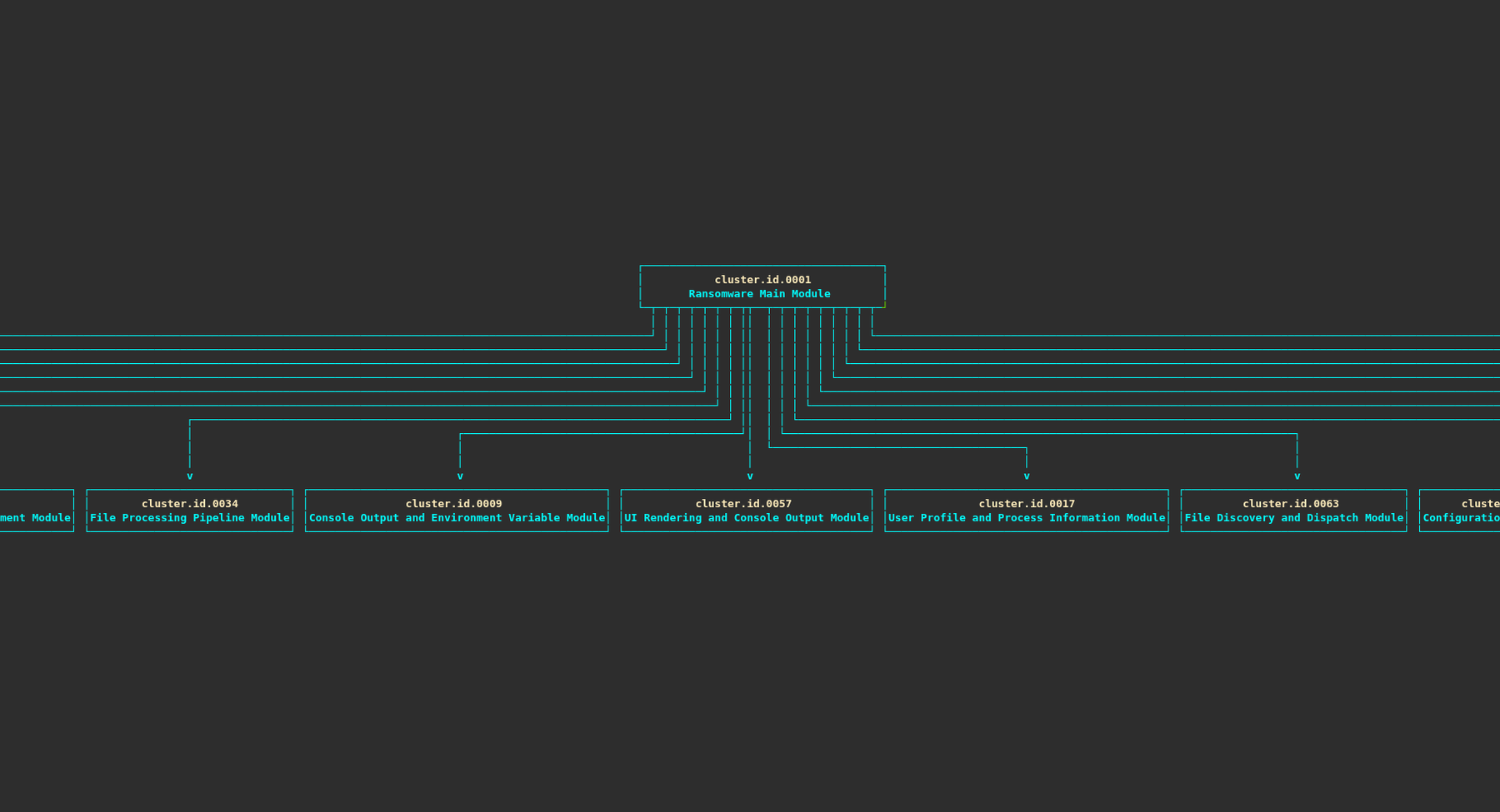 https://storage.googleapis.com/gweb-cloudblog-publish/images/xrefer-fig2.max-1800x1800.png