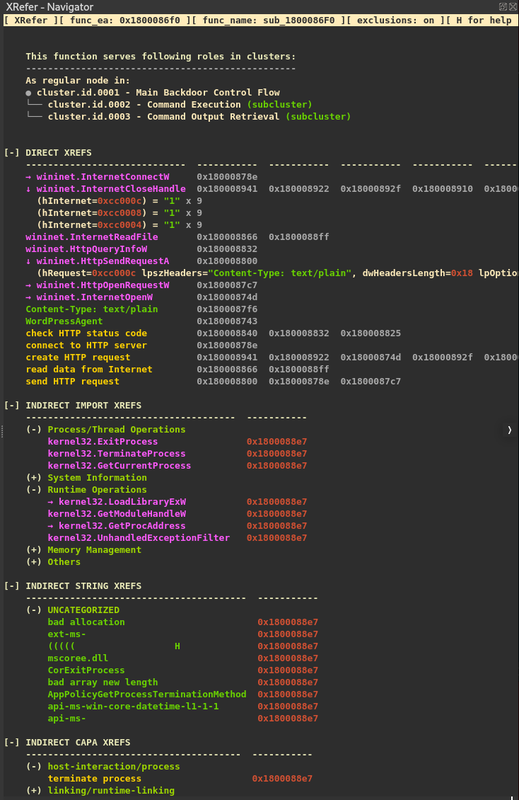 https://storage.googleapis.com/gweb-cloudblog-publish/images/xrefer-fig6.max-800x800.png