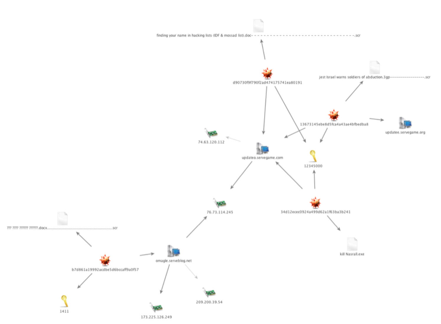 https://storage.googleapis.com/gweb-cloudblog-publish/images/xtremerat7_ejeb.max-1500x1500.png