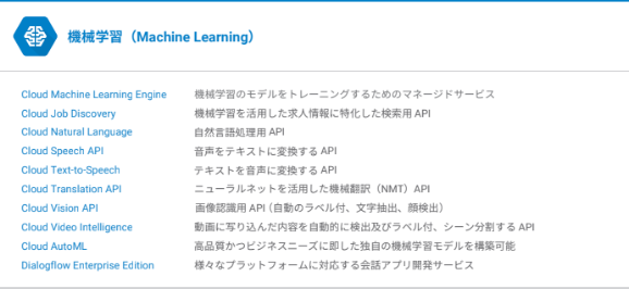 https://storage.googleapis.com/gweb-cloudblog-publish/images/zJcfwhs5ebpb0Xbg9burZ8Rpm-b0lB860xDUSrI4C6bp.max-578x266.png