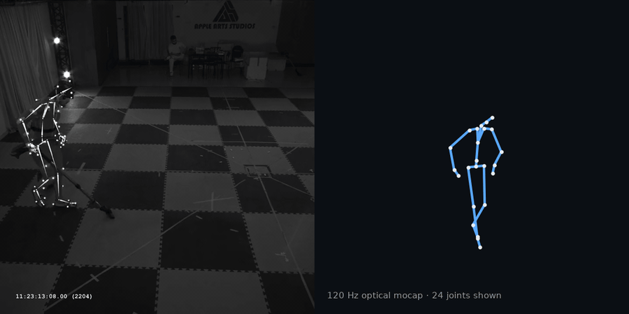 https://storage.googleapis.com/gweb-cloudblog-publish/original_images/08_mocap_skeleton_vs_reference.gif