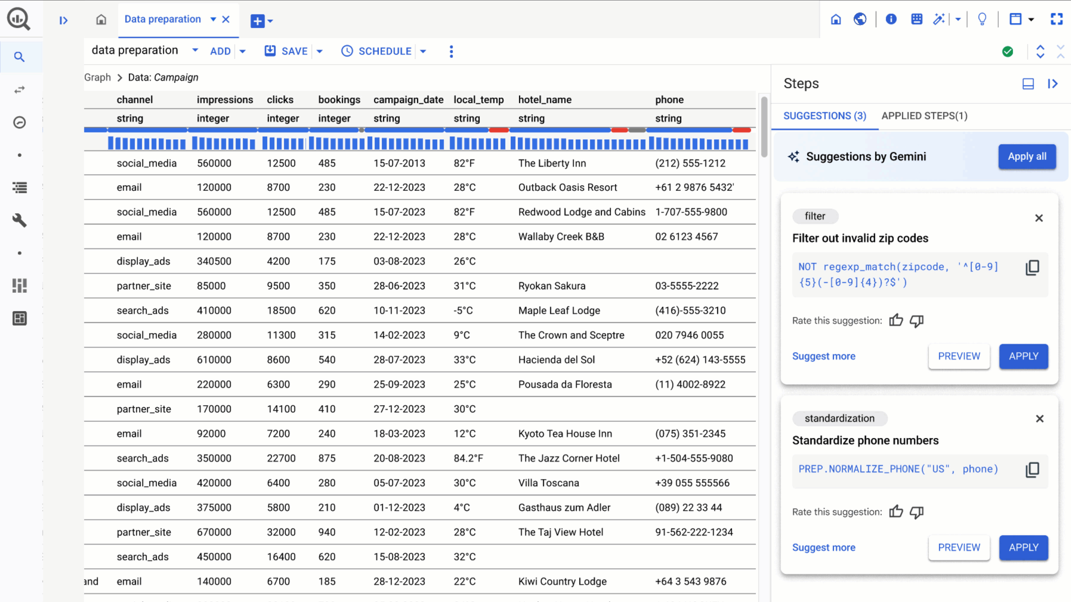 https://storage.googleapis.com/gweb-cloudblog-publish/original_images/1._BigQuery_Data_Preperation.gif