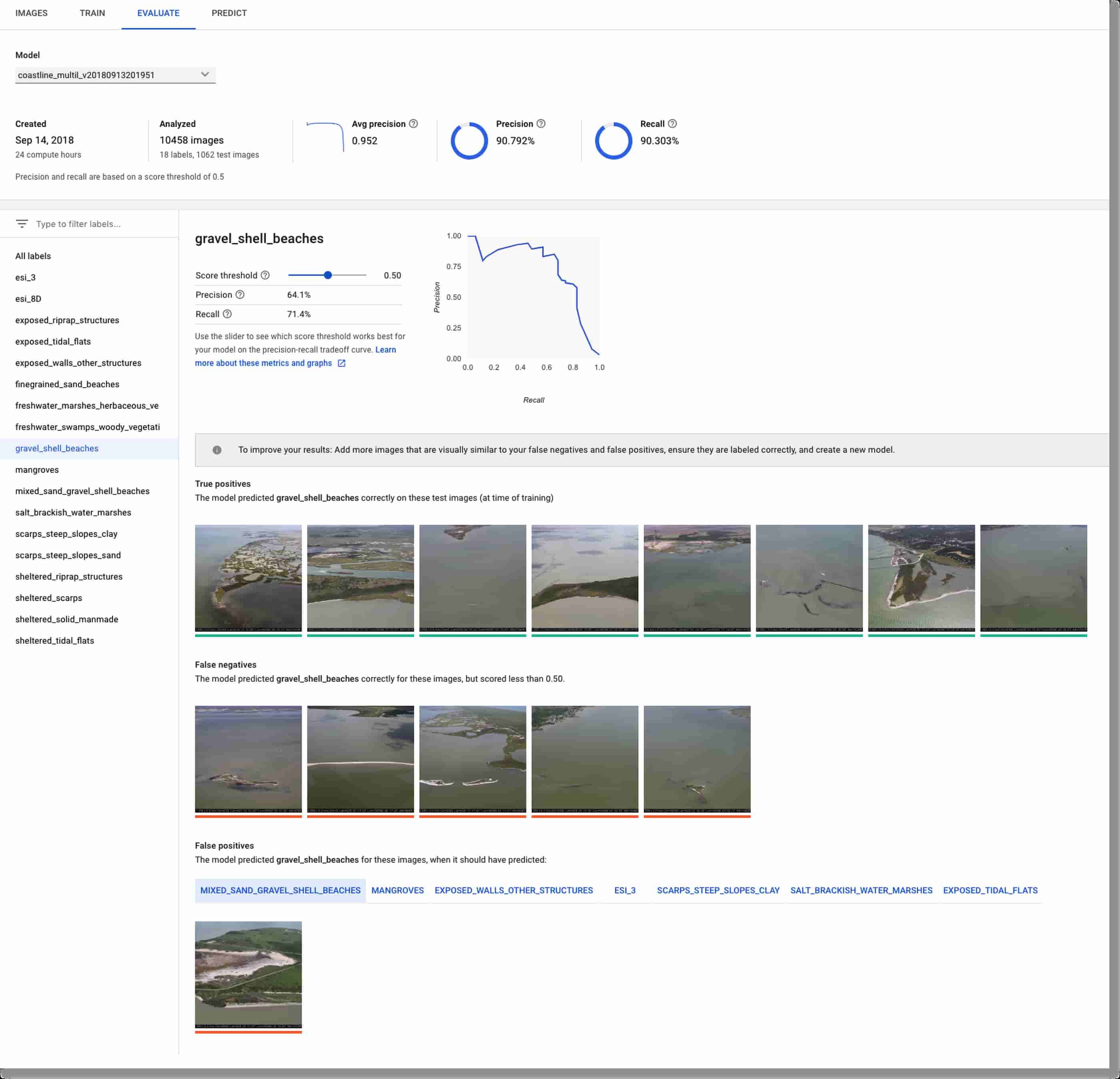 https://storage.googleapis.com/gweb-cloudblog-publish/original_images/10_Viewing_evaluation_results.max-2800x2800.jpg