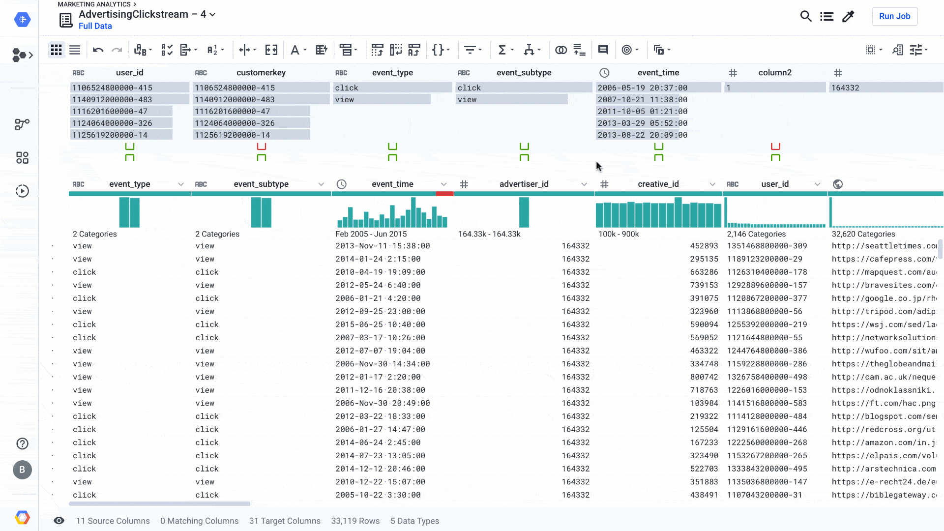 New Dataprep AI features for data wrangling | Google Cloud Blog