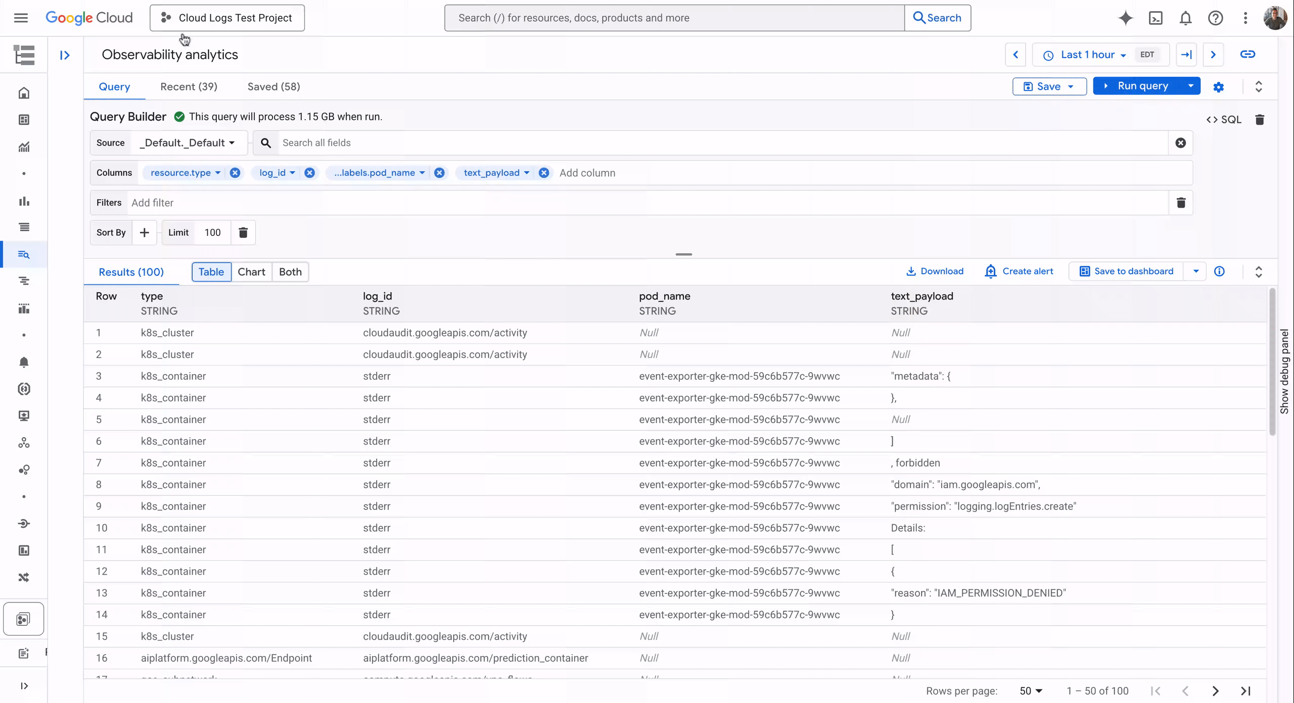 2 search for IAM permission