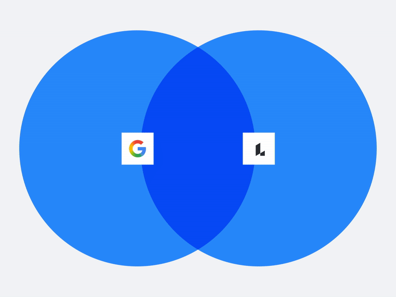 https://storage.googleapis.com/gweb-cloudblog-publish/original_images/3-Searching_for_Lucid_documents_in_Chat_spaces.gif