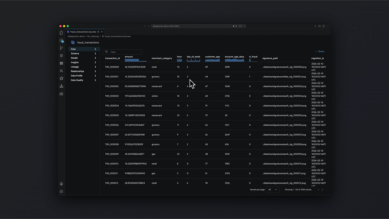 3 Conversational Analytics
