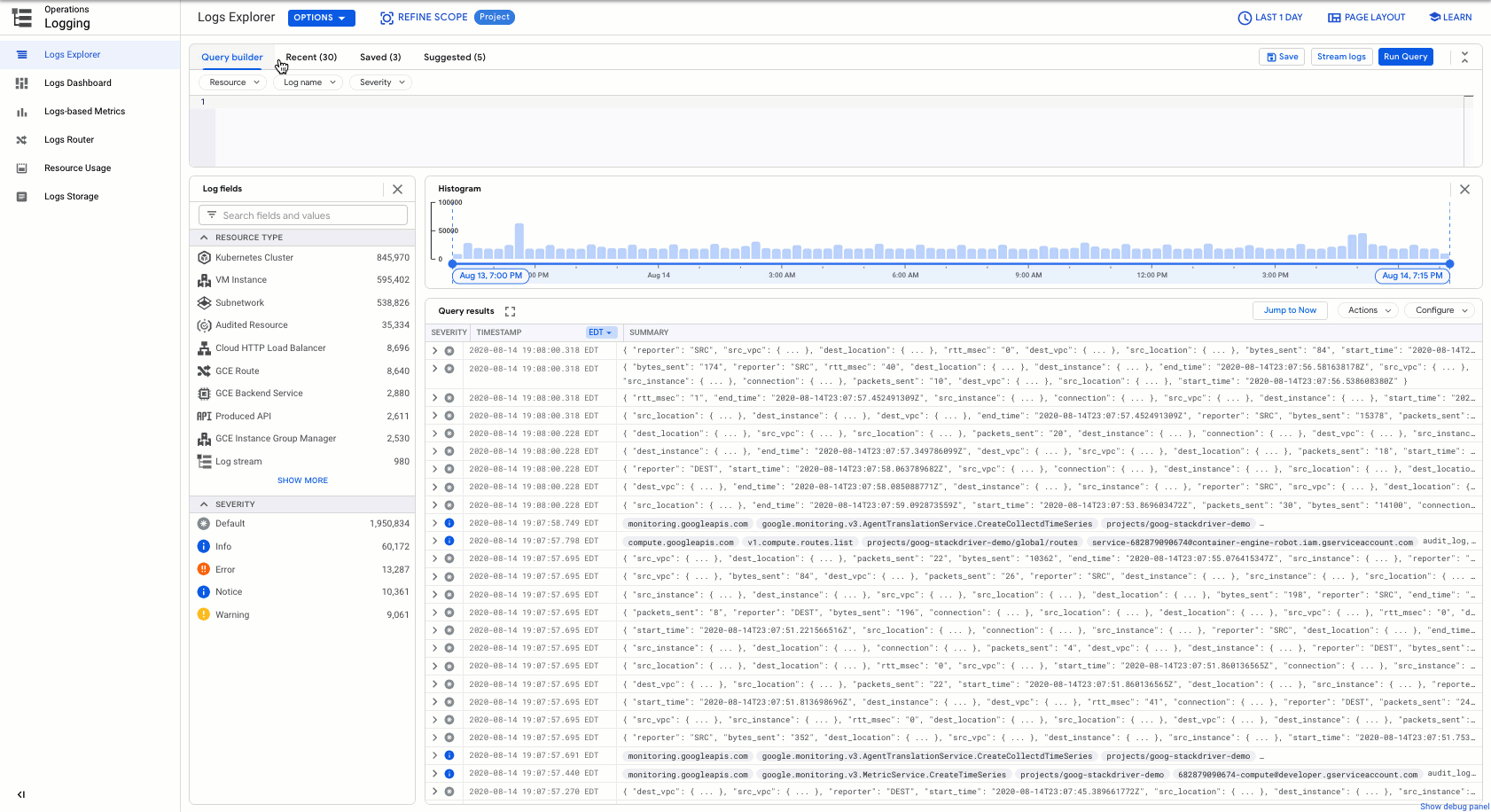 4 Suggested Queries and Query Library.gif