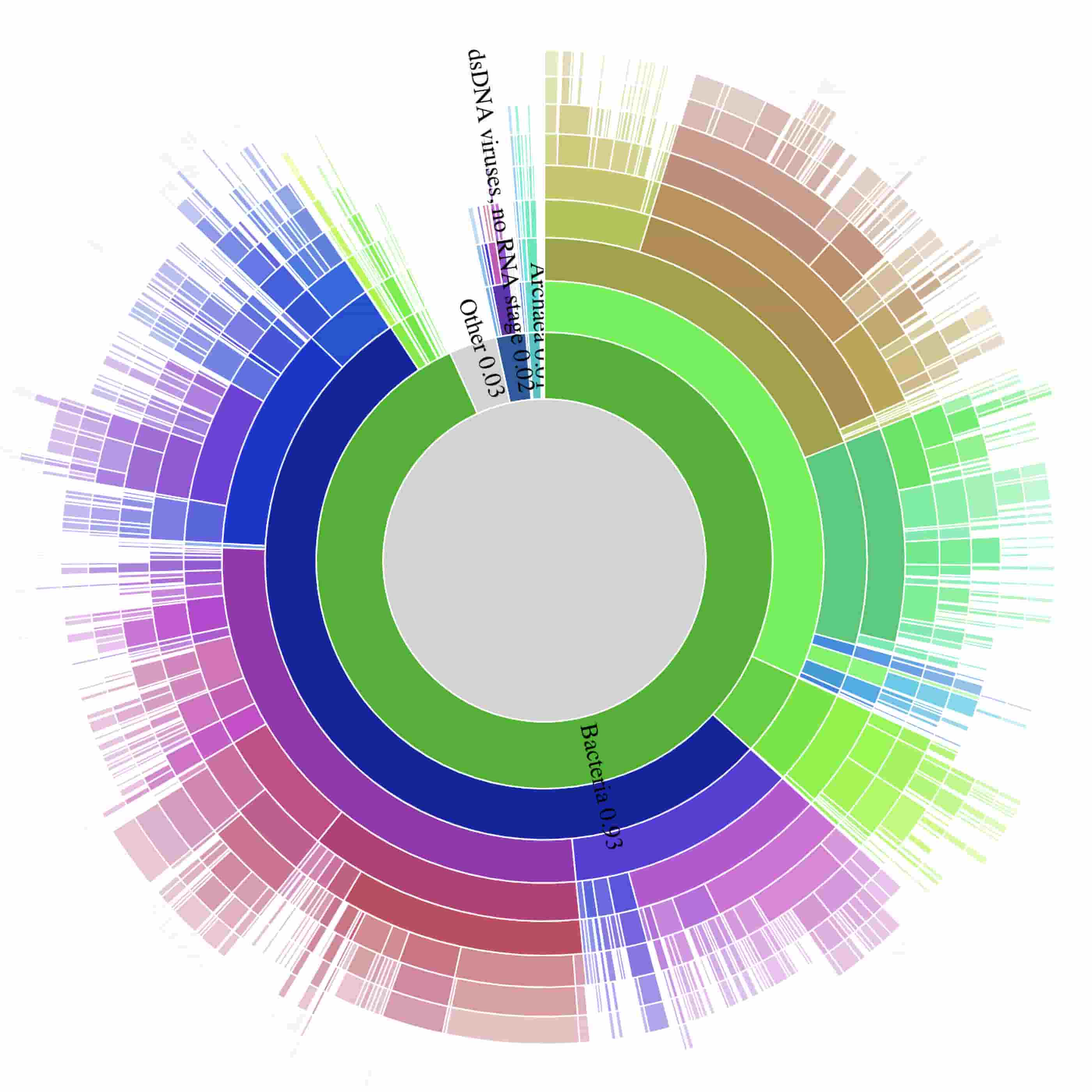 https://storage.googleapis.com/gweb-cloudblog-publish/original_images/4_data_visualization.max-2800x2800.jpg