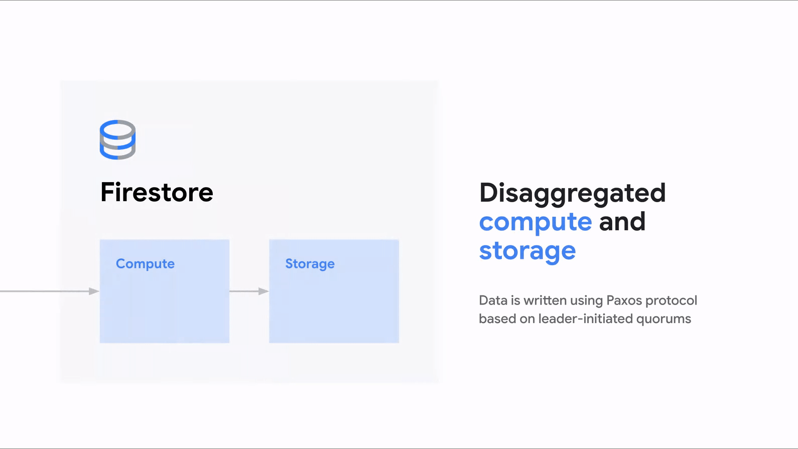 https://storage.googleapis.com/gweb-cloudblog-publish/original_images/5-firestore-enterprise-0rpo.gif