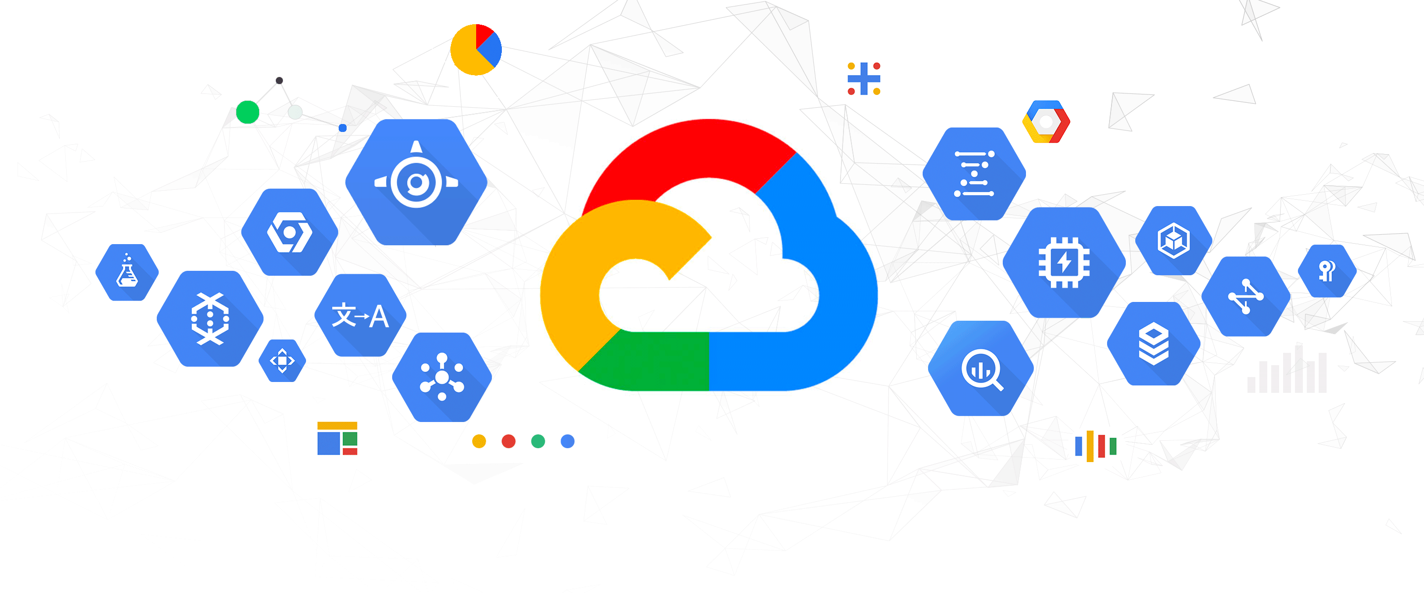 The Google Cloud Adoption Framework: Helping you move to the cloud with