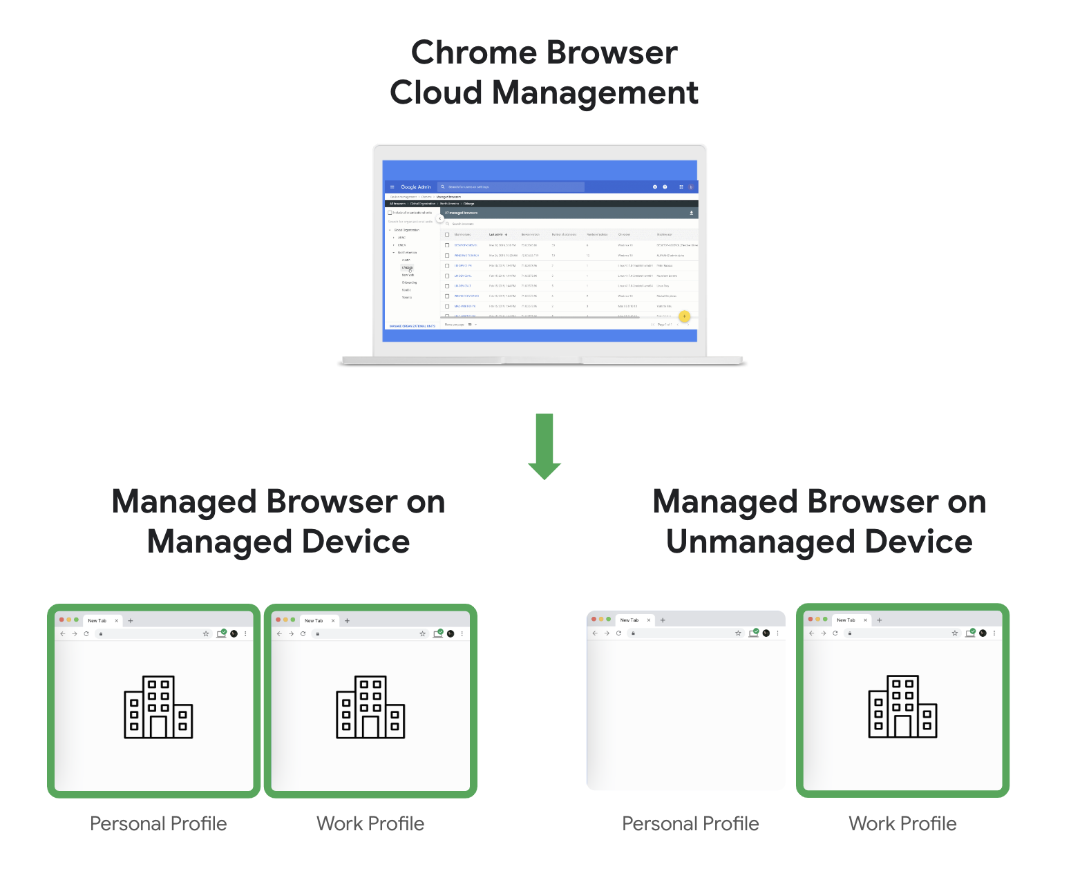 https://storage.googleapis.com/gweb-cloudblog-publish/original_images/Blog_1.png