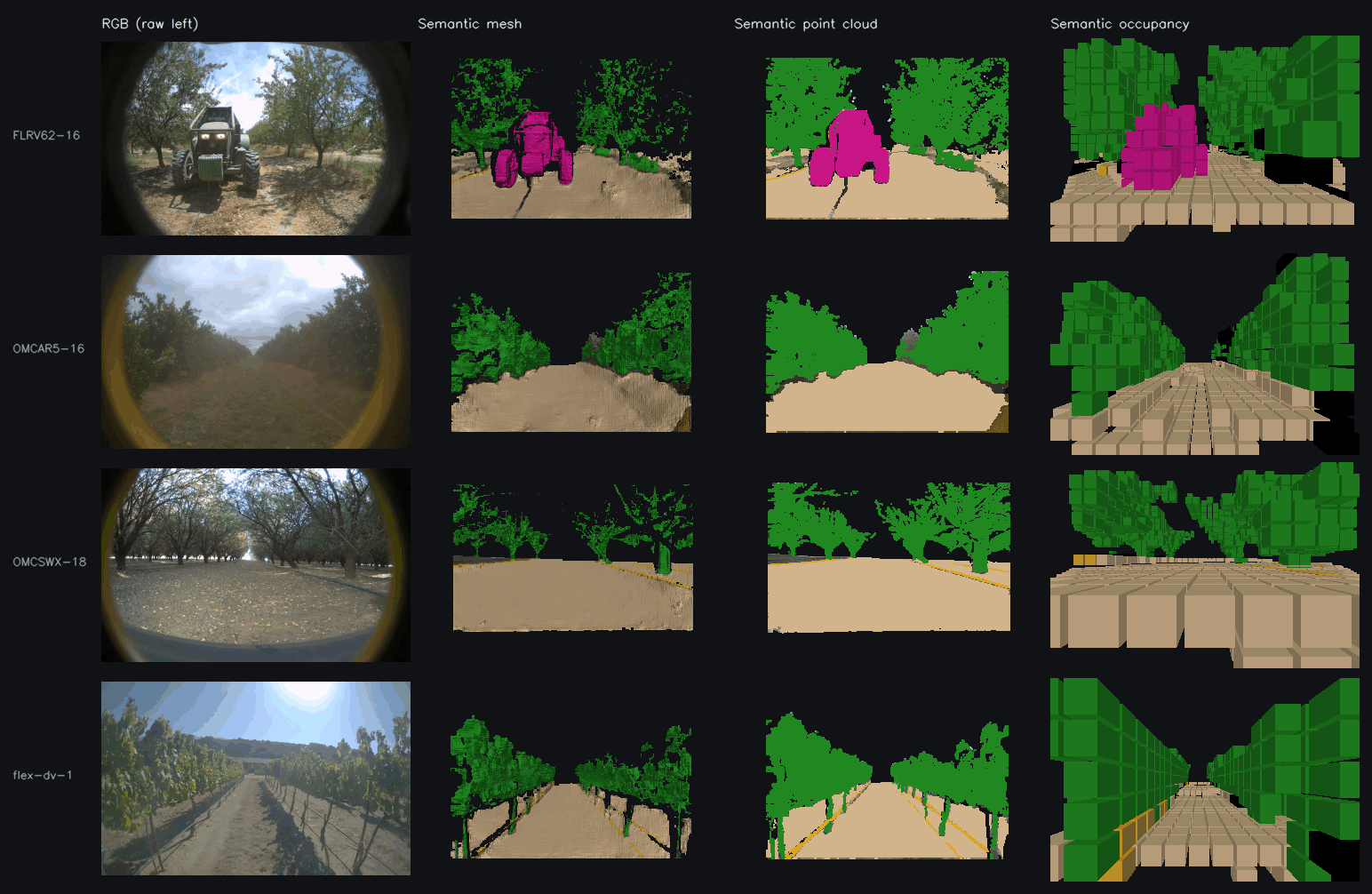https://storage.googleapis.com/gweb-cloudblog-publish/original_images/Bonsai-farm-AI-image-recognition.gif