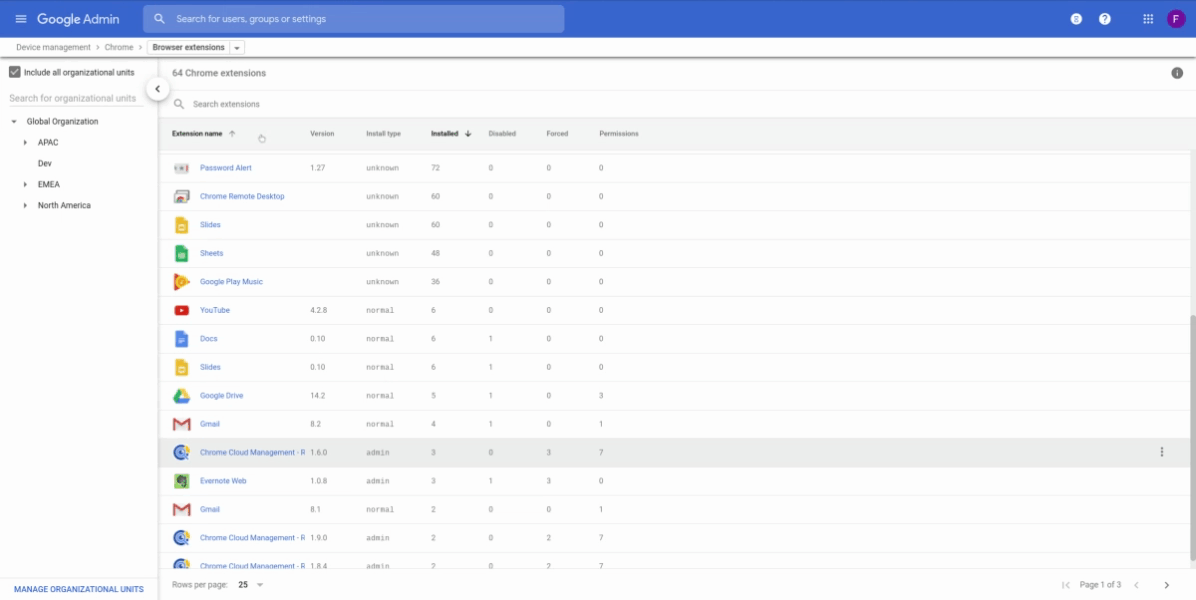 Controlling Google Chrome Web Extensions for the Enterprise, by Root ♊