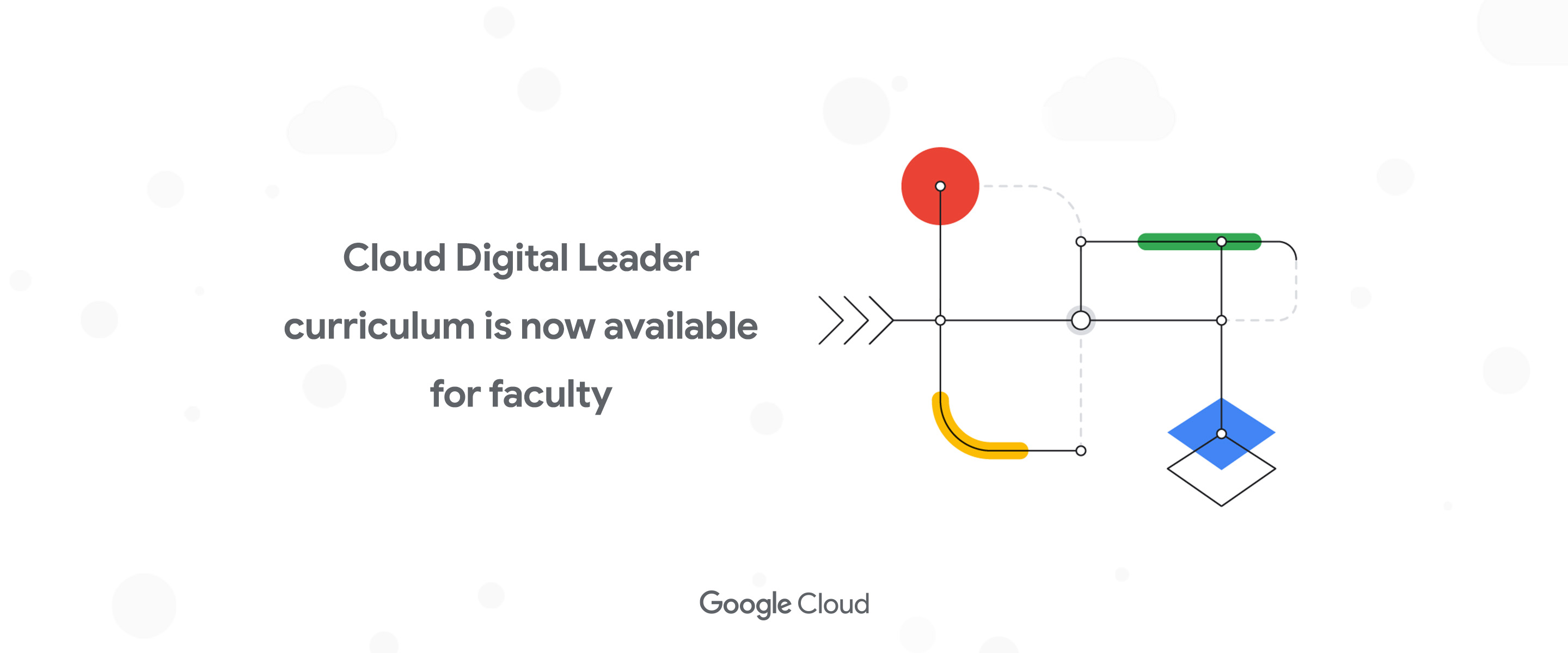 Reliable Cloud-Digital-Leader Exam Guide