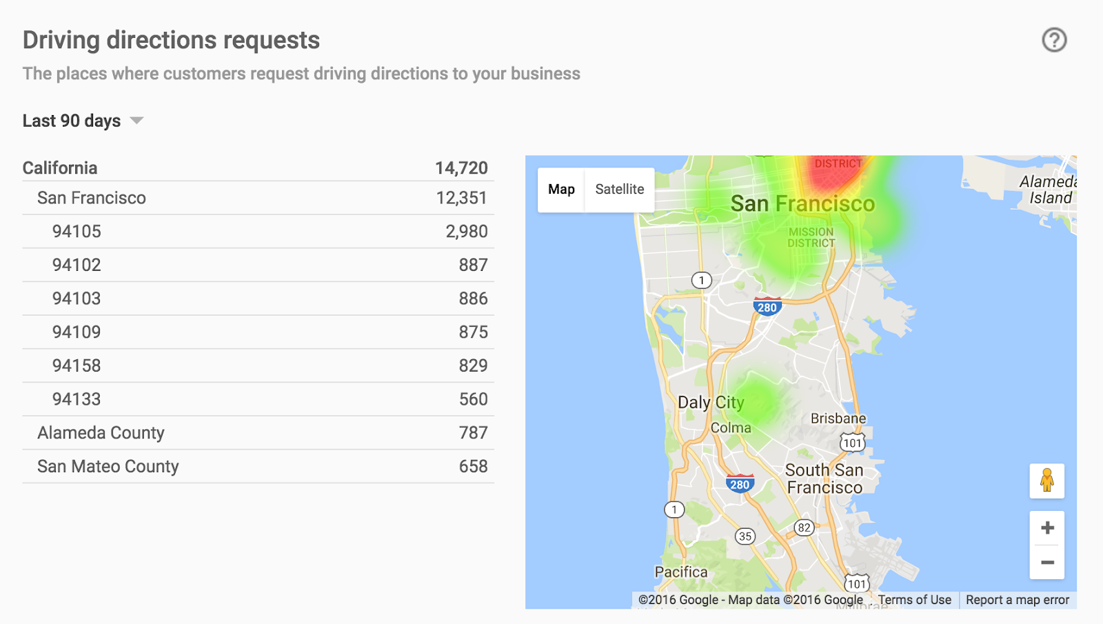 google maps api find location by ip