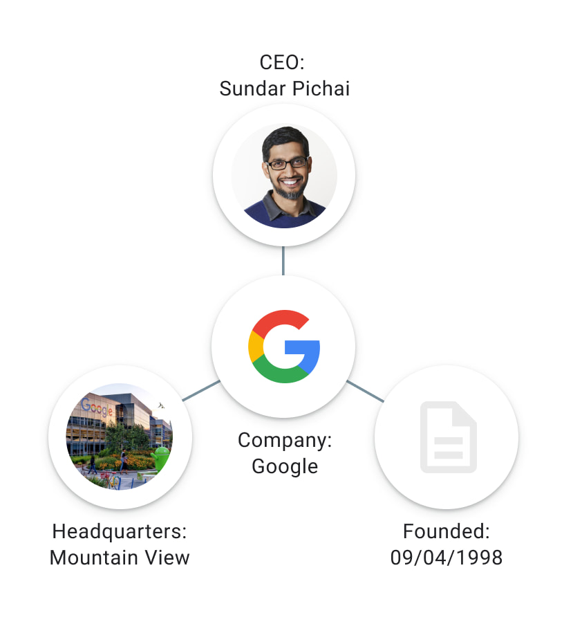 https://storage.googleapis.com/gweb-cloudblog-publish/original_images/EKG_1.jpg