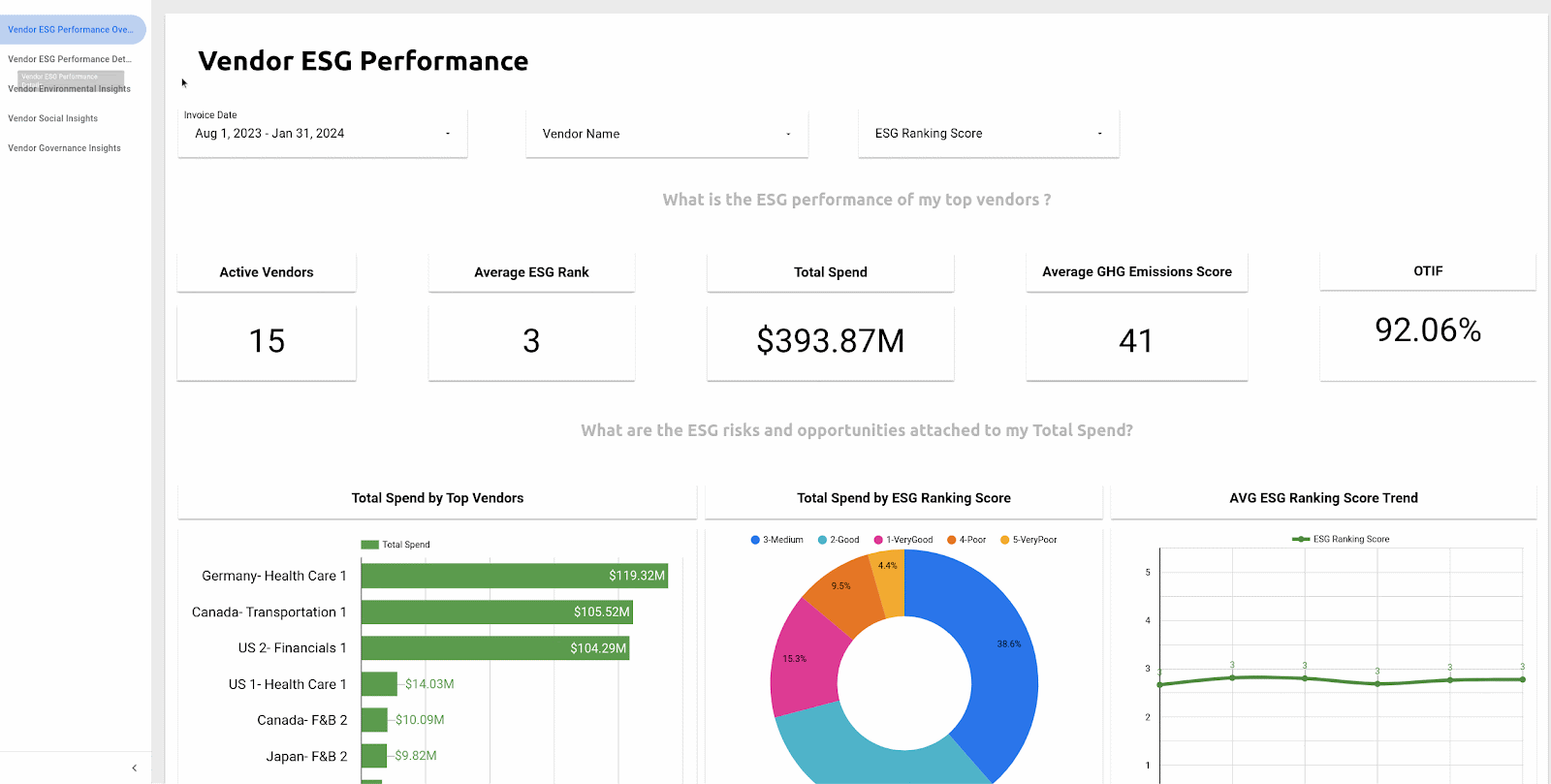 http://storage.googleapis.com/gweb-cloudblog-publish/original_images/Image_3_-_Sustainability_demo.gif