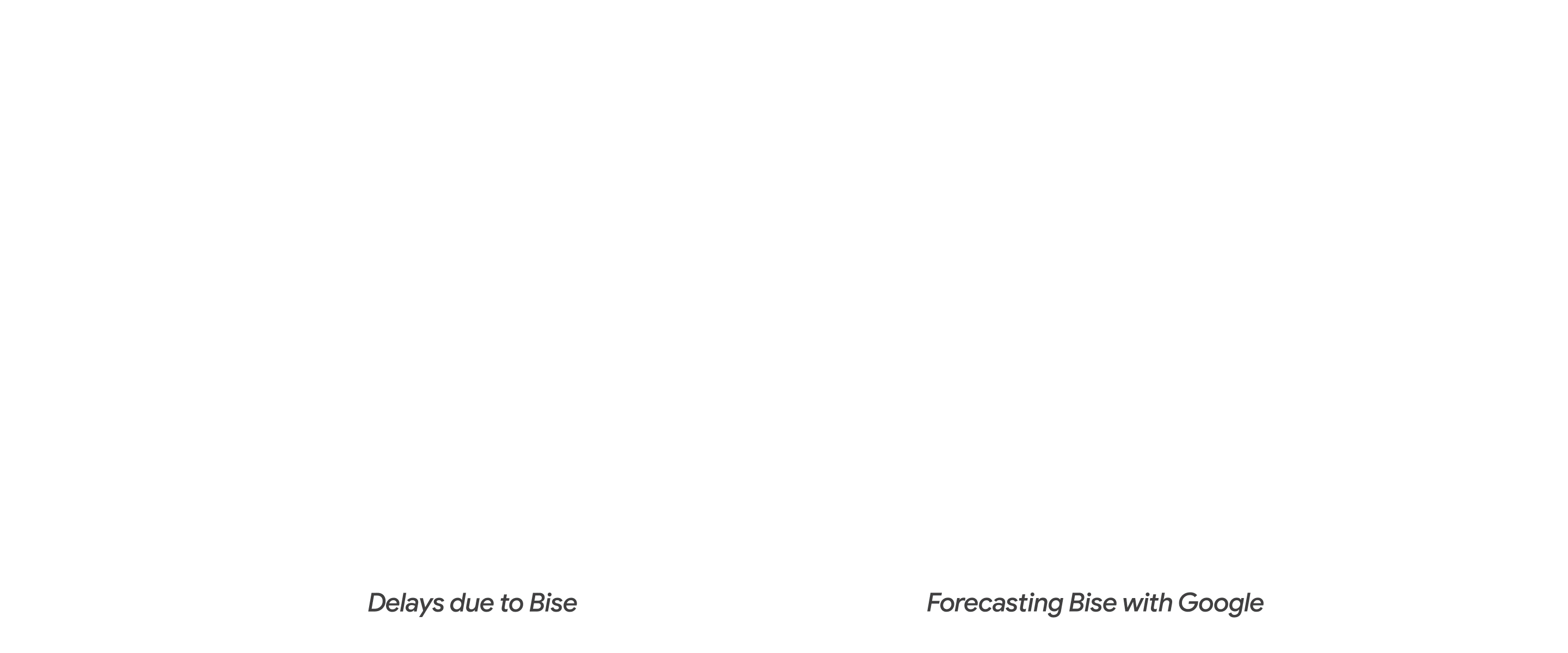 Lufthansa increases on-time flights by wind forecasting with Google Cloud ML