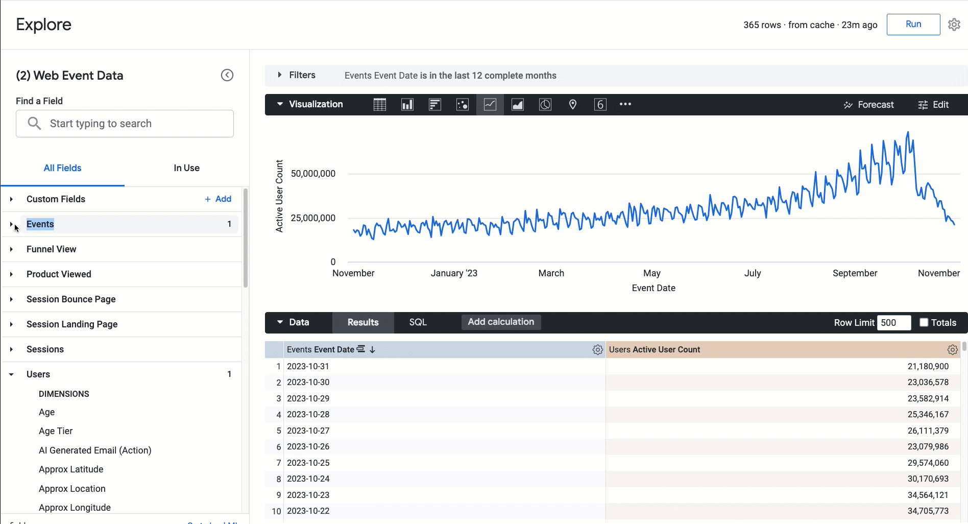 https://storage.googleapis.com/gweb-cloudblog-publish/original_images/LookML.gif