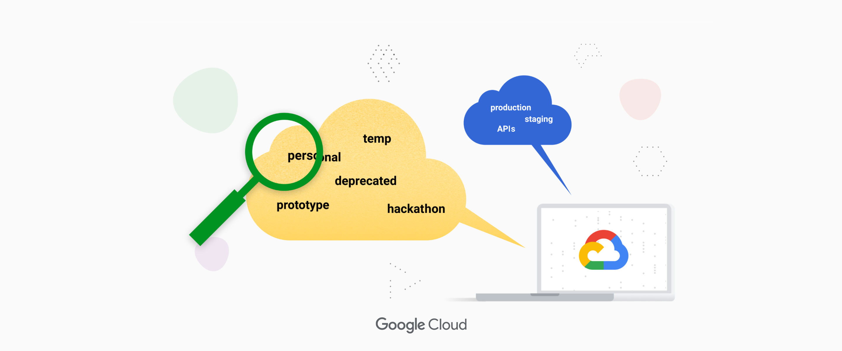 https://storage.googleapis.com/gweb-cloudblog-publish/original_images/Unattended_Project_Recommender.jpg